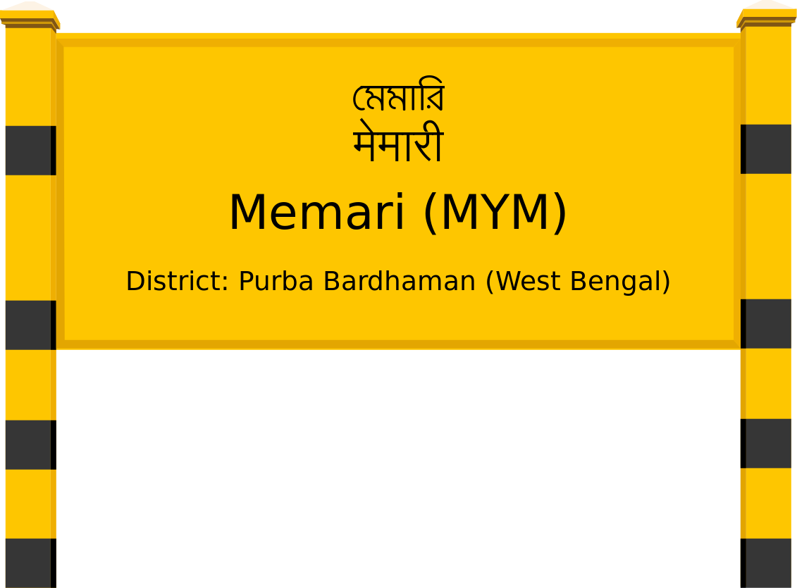 Memari (MYM) Railway Station