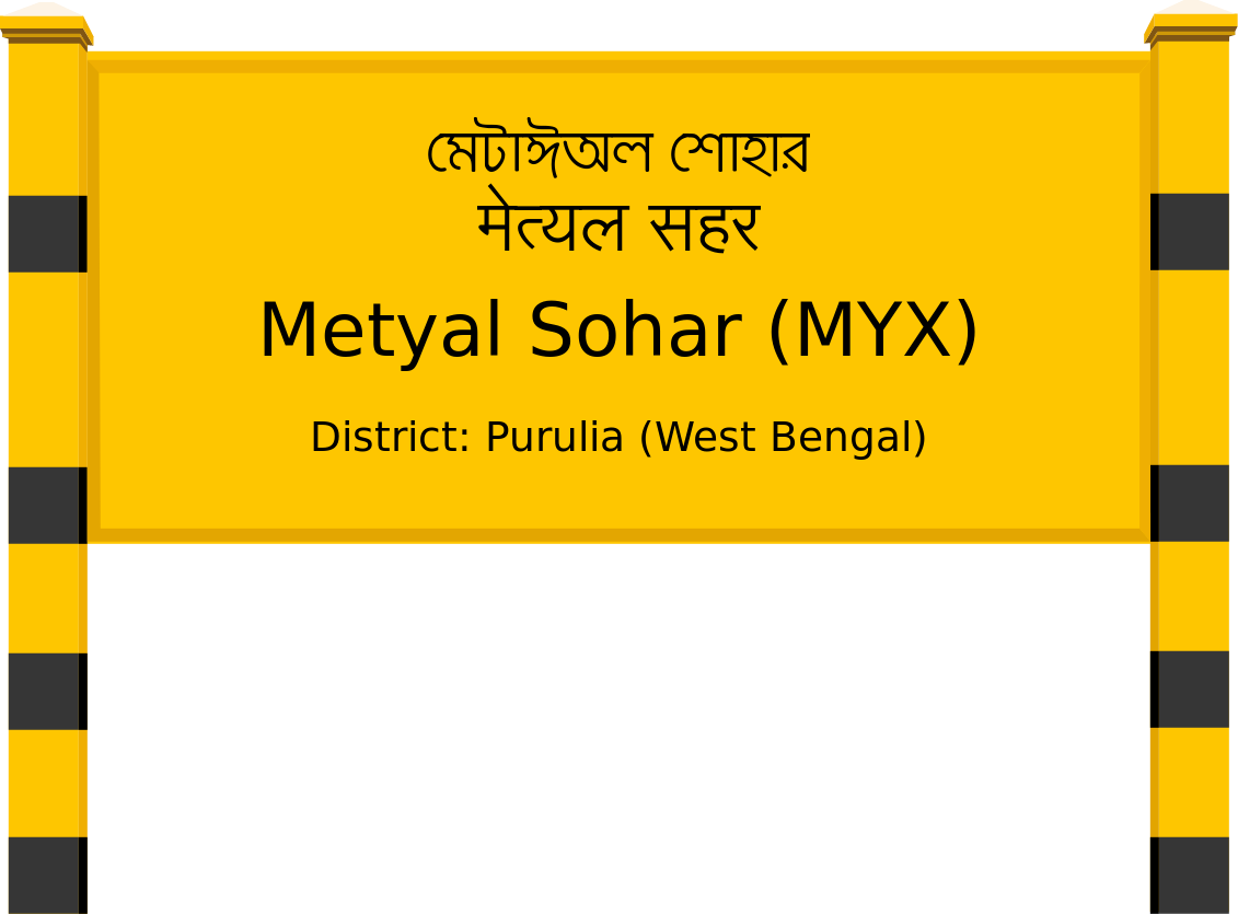 Metyal Sohar (MYX) Railway Station