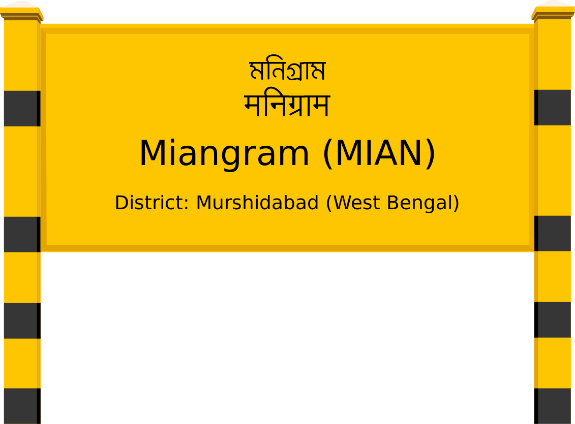 Miangram (MIAN) Railway Station