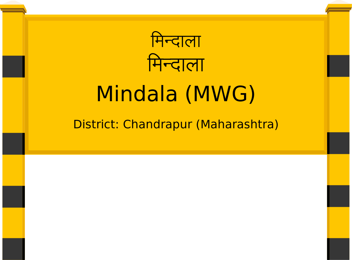 Mindala (MWG) Railway Station