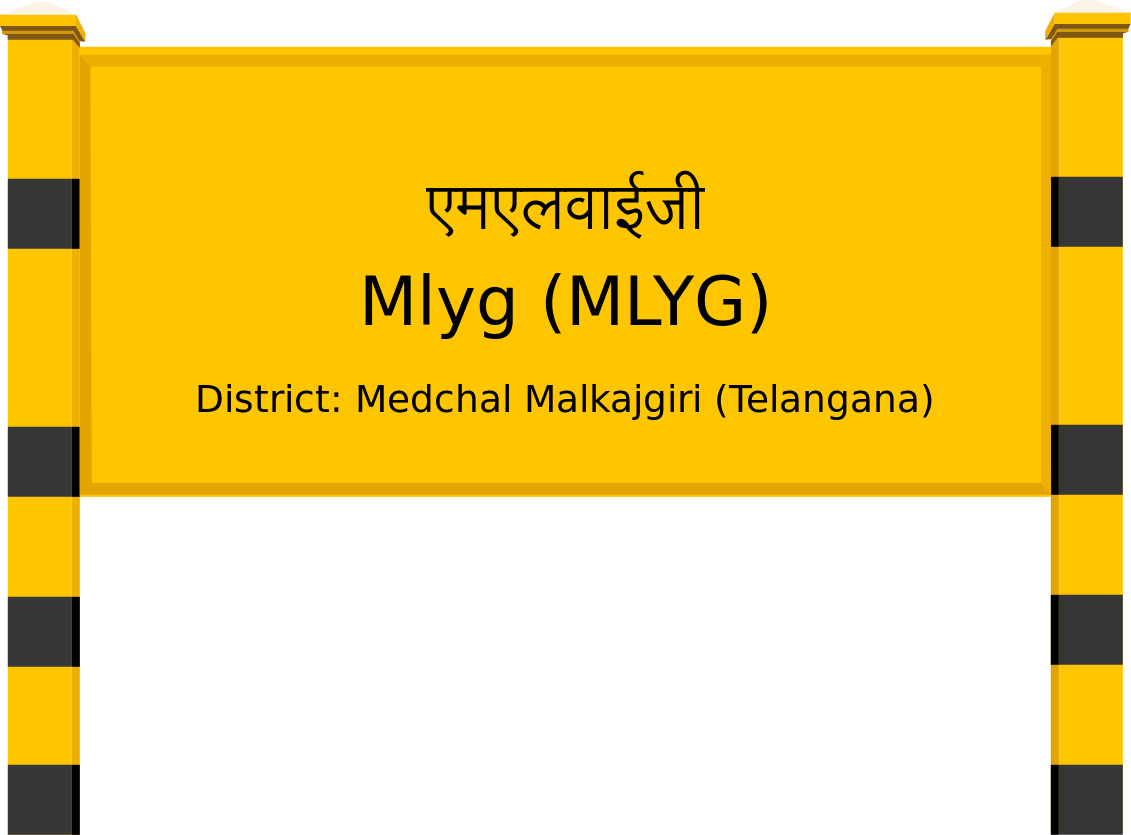 Mlyg (MLYG) Railway Station