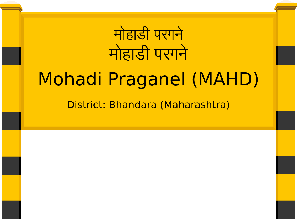 Mohadi Praganel (MAHD) Railway Station