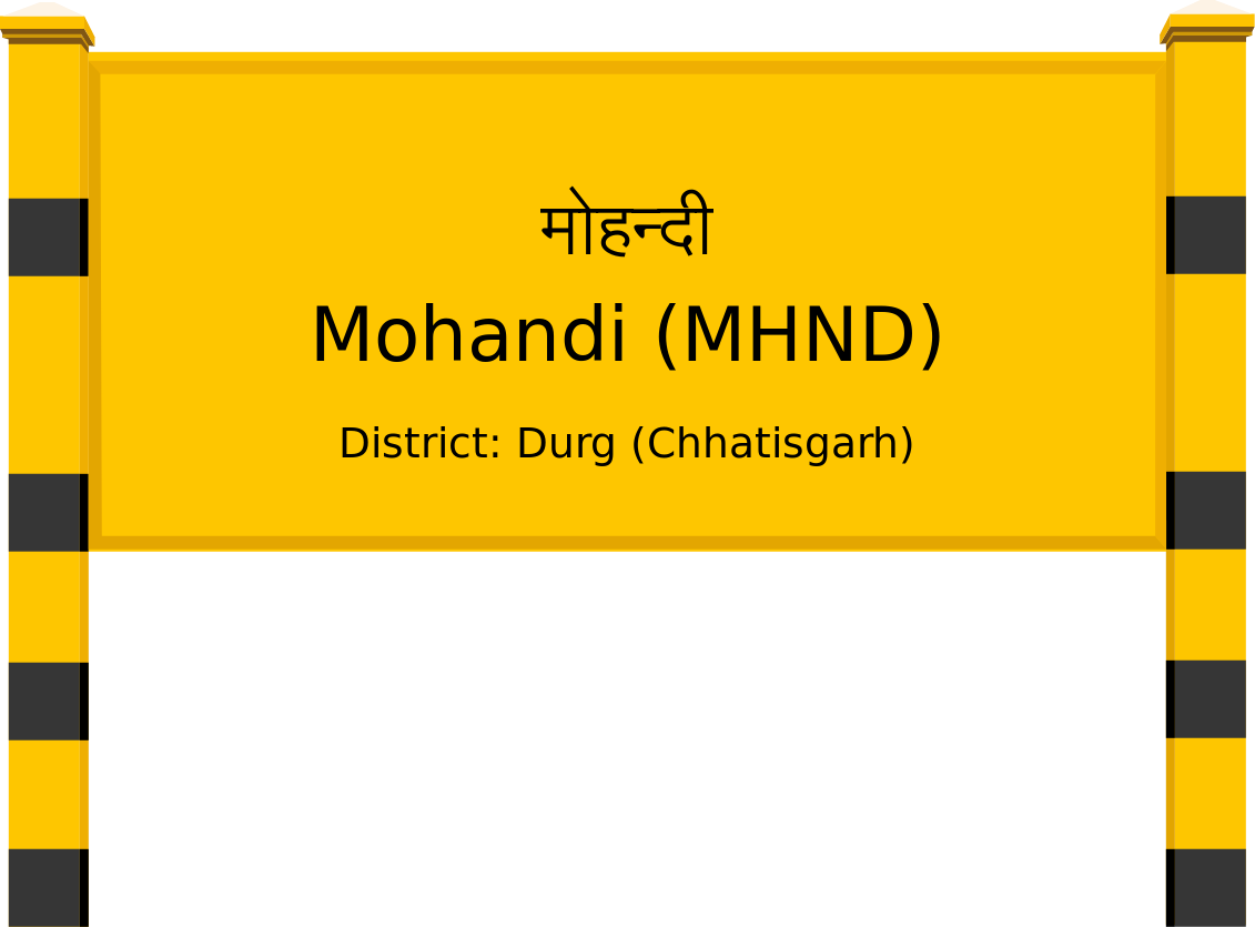 Mohandi (MHND) Railway Station