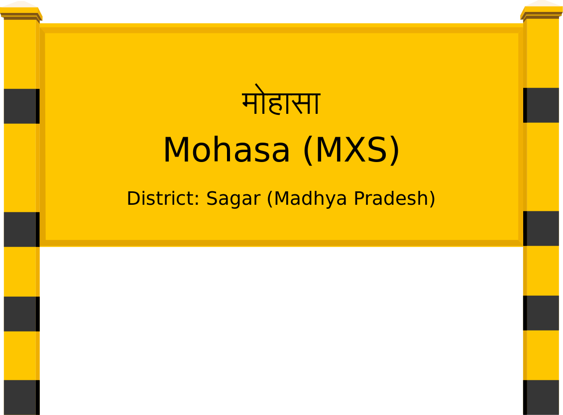Mohasa (MXS) Railway Station