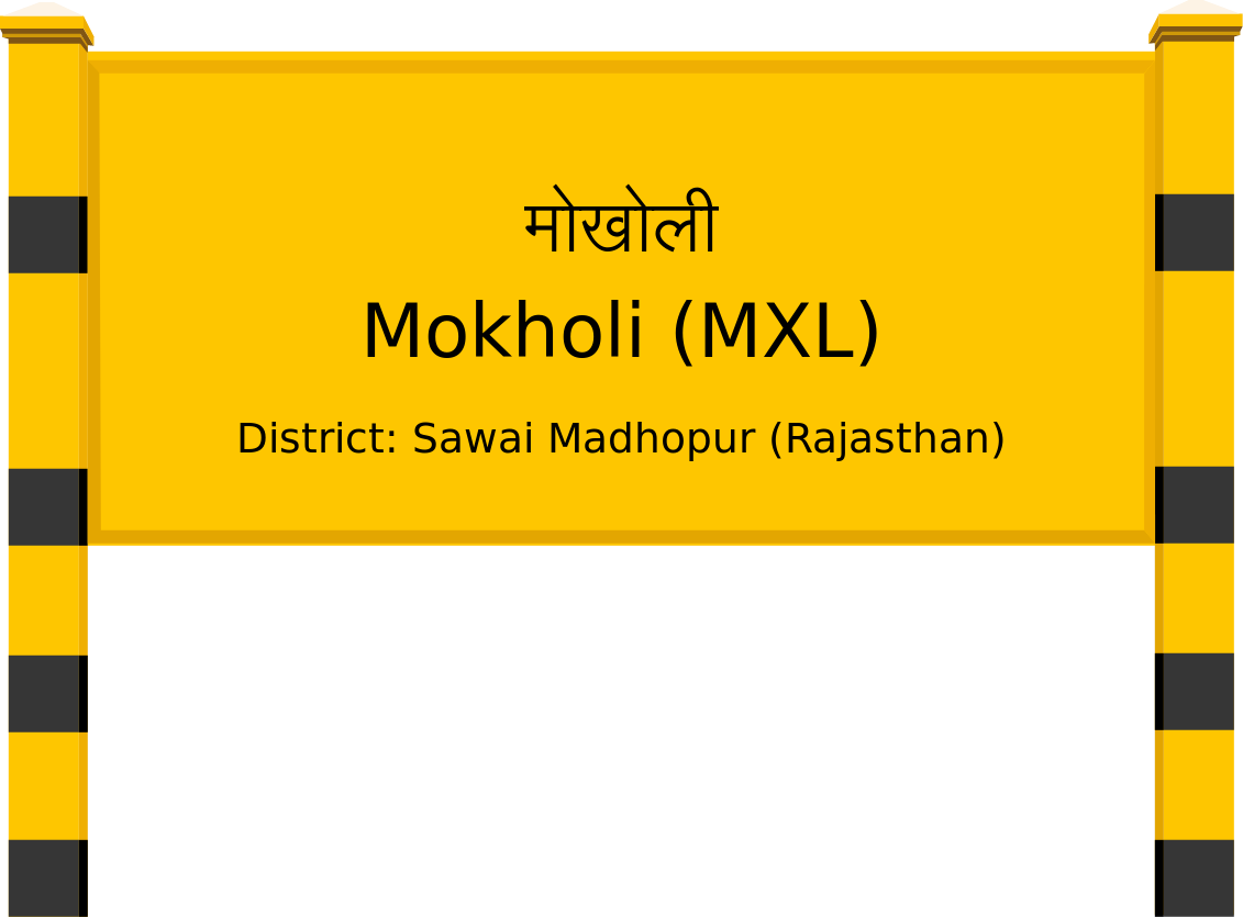 Mokholi (MXL) Railway Station