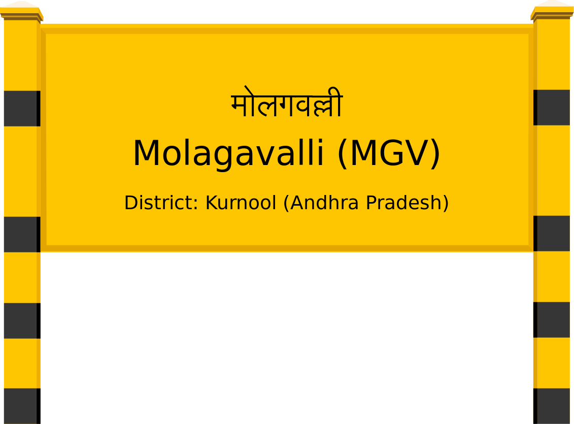 Molagavalli (MGV) Railway Station