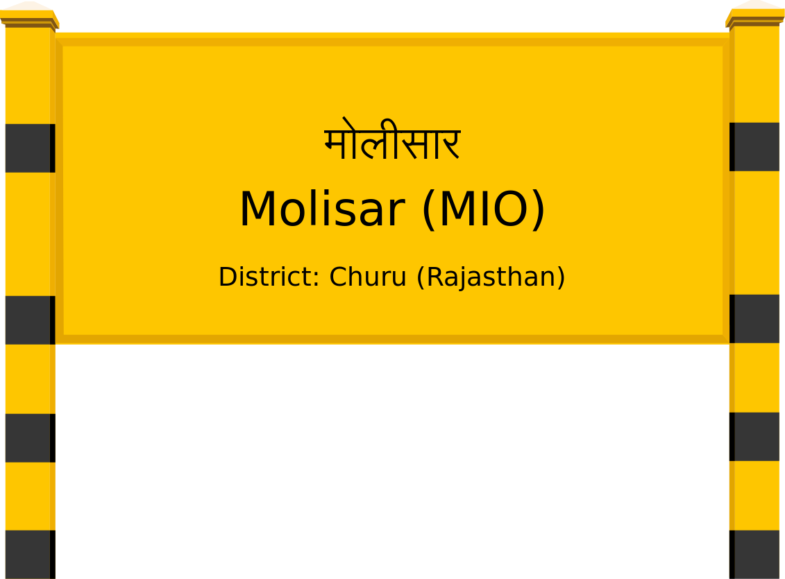 Molisar (MIO) Railway Station