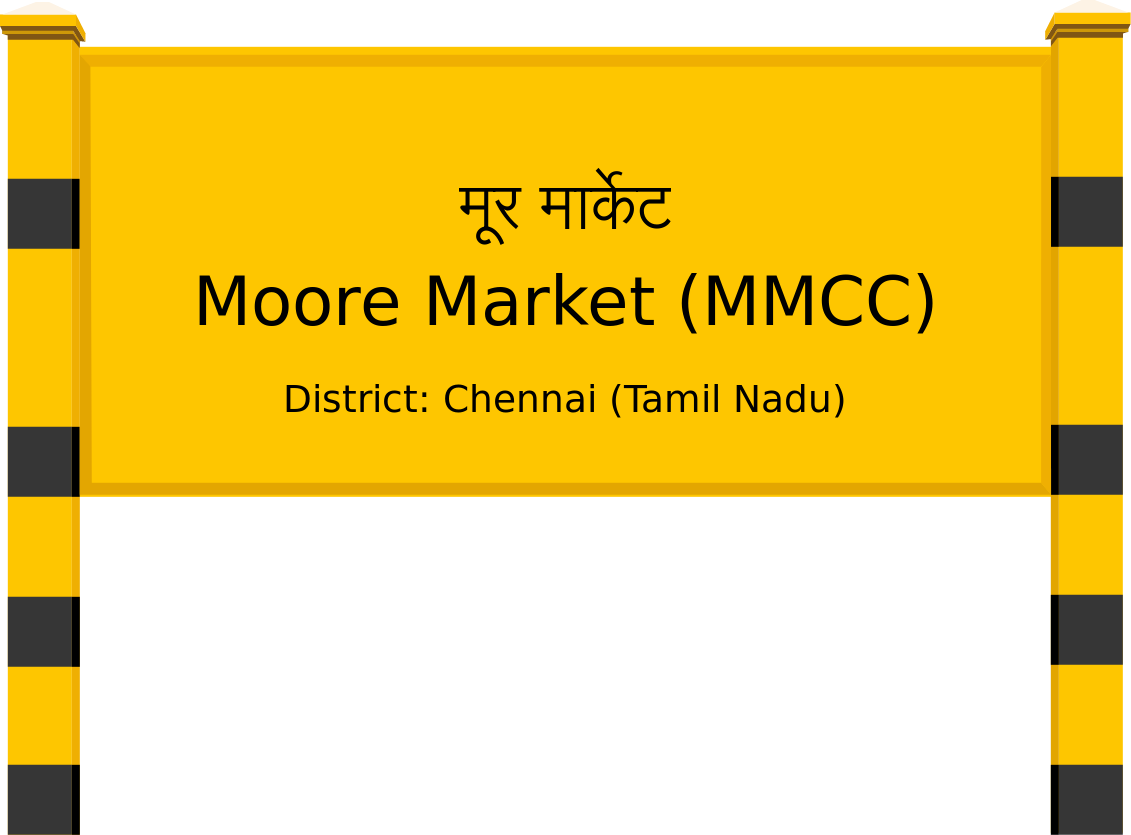 Moore Market (MMCC) Railway Station