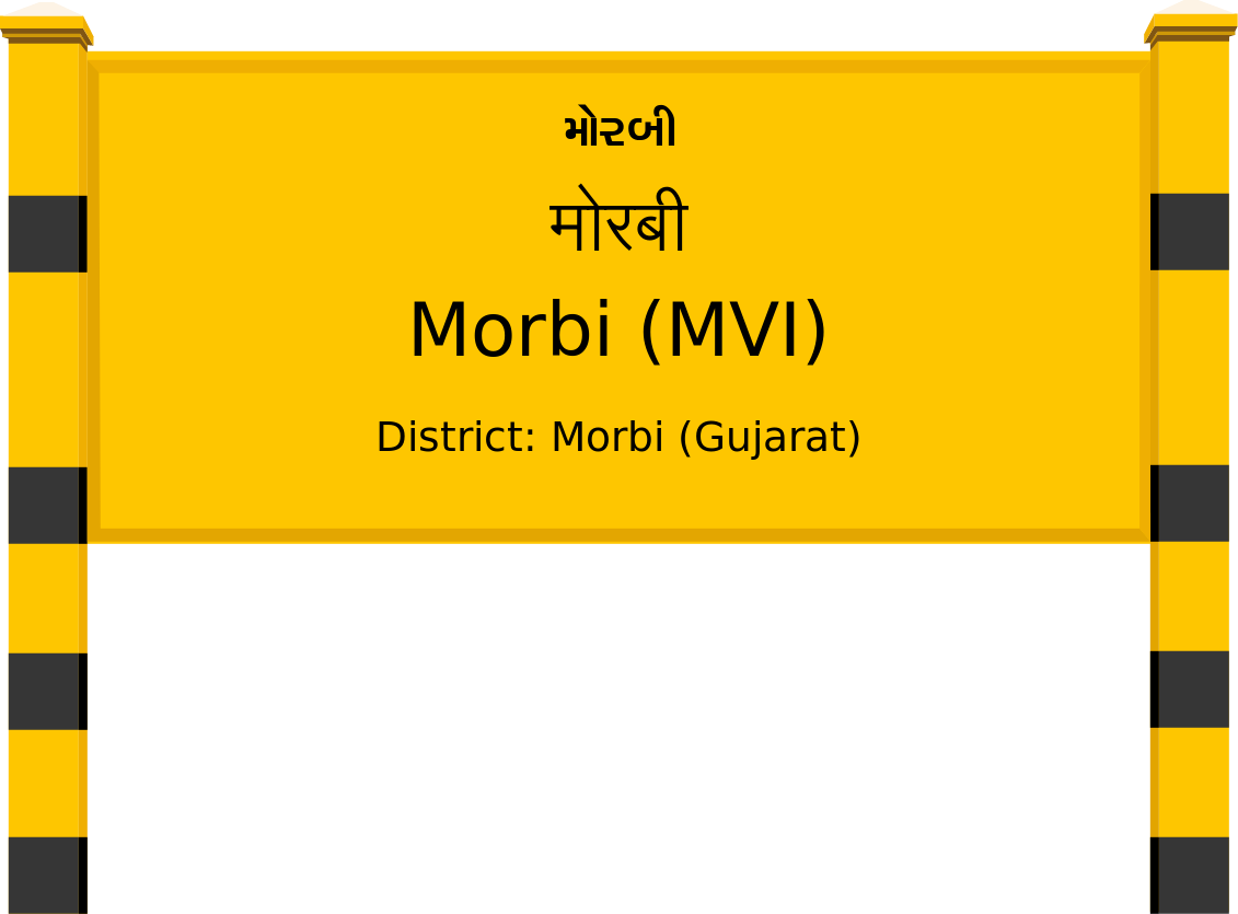 Morbi (MVI) Railway Station