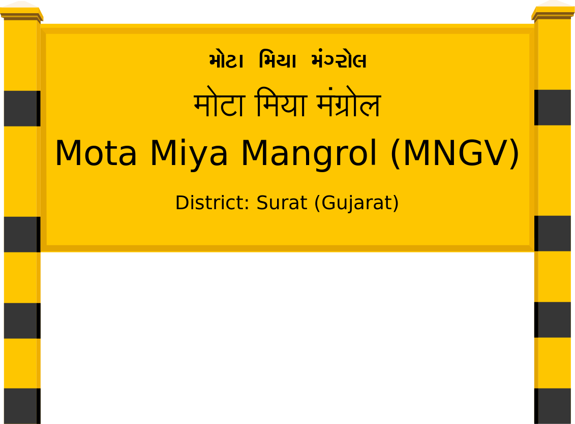 Mota Miya Mangrol (MNGV) Railway Station