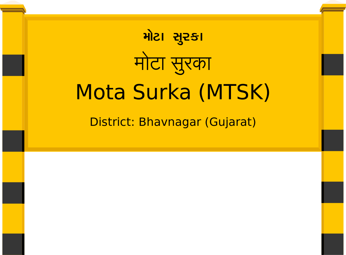 Mota Surka (MTSK) Railway Station