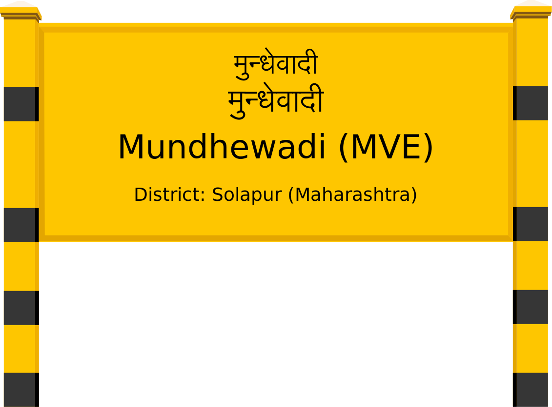 Mundhewadi (MVE) Railway Station