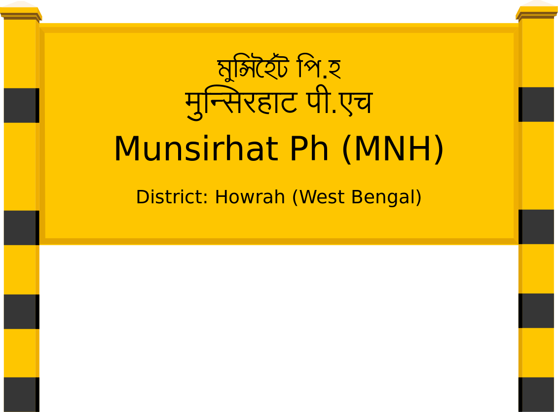 Munsirhat Ph (MNH) Railway Station