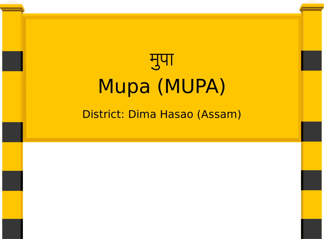 Mupa (MUPA) Railway Station