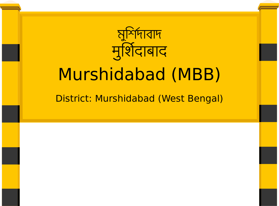 Murshidabad (MBB) Railway Station