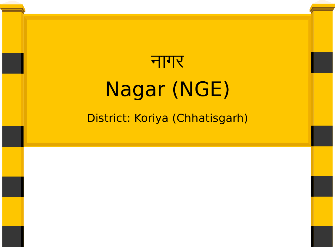 Nagar (NGE) Railway Station