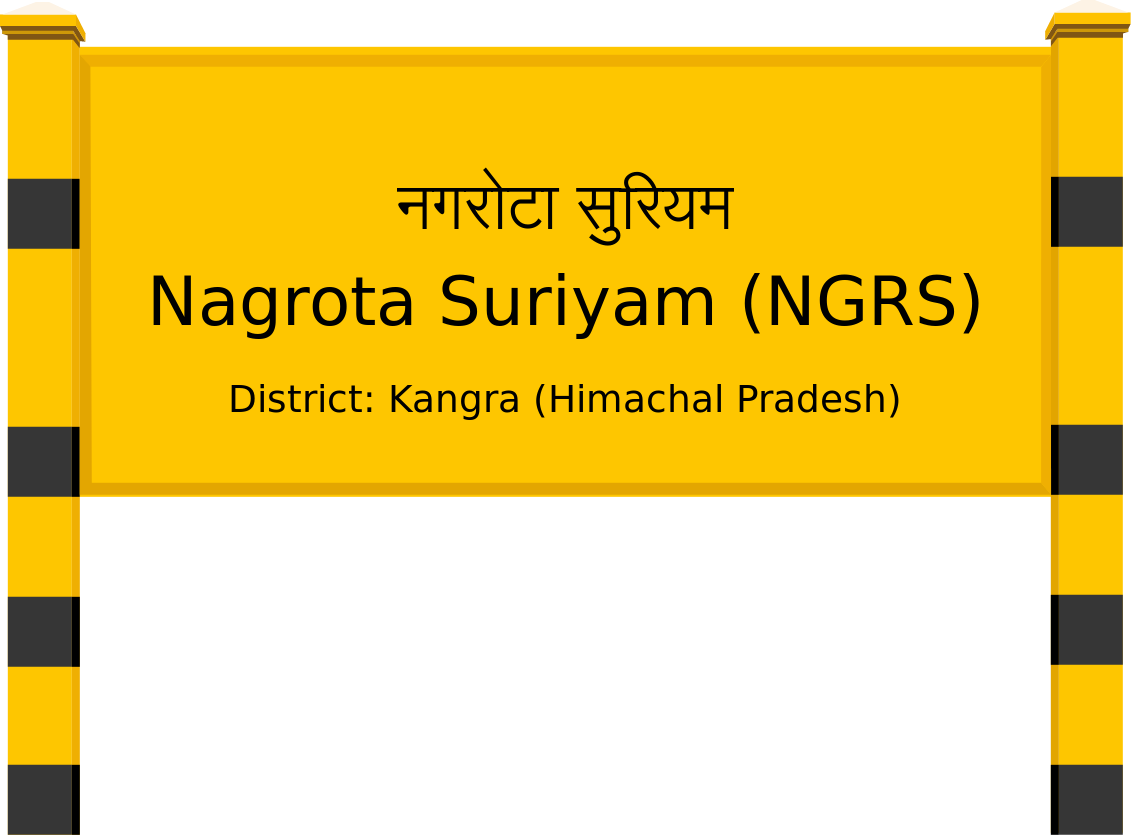 Nagrota Suriyam (NGRS) Railway Station