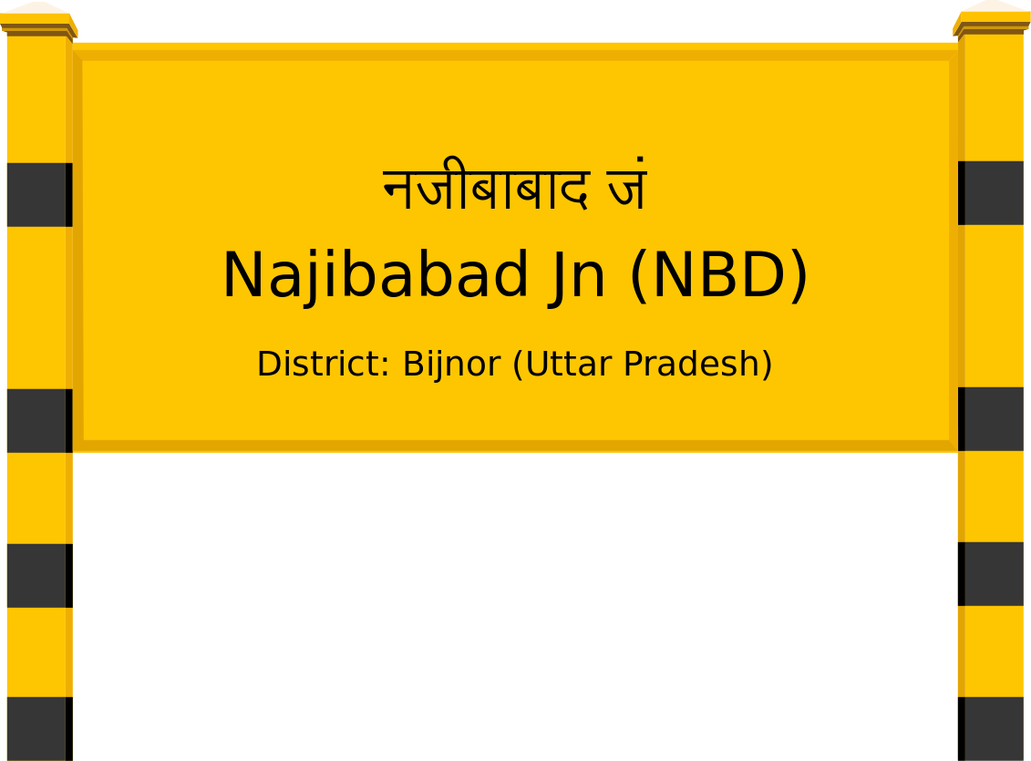 Najibabad Jn (NBD) Railway Station