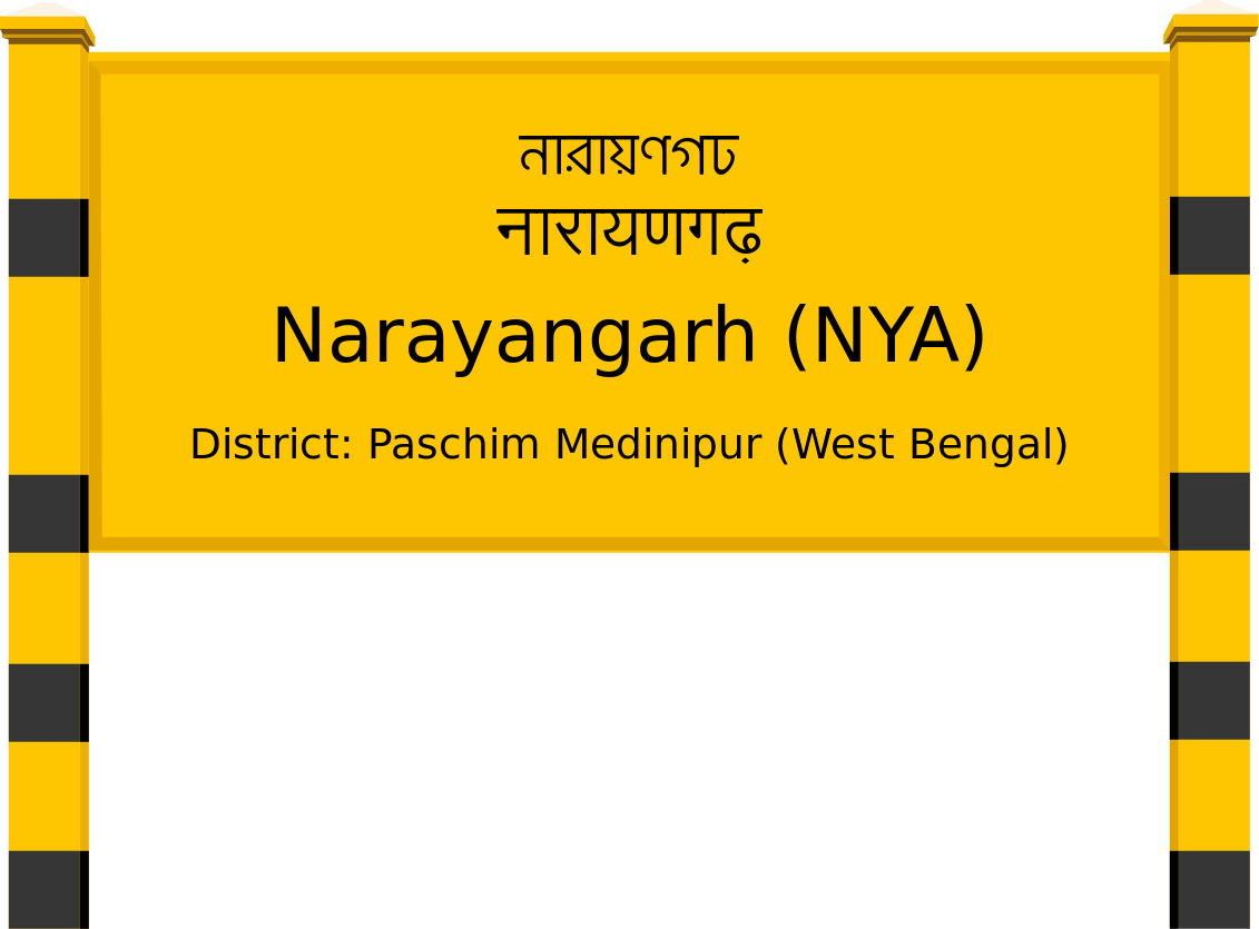 Narayangarh (NYA) Railway Station