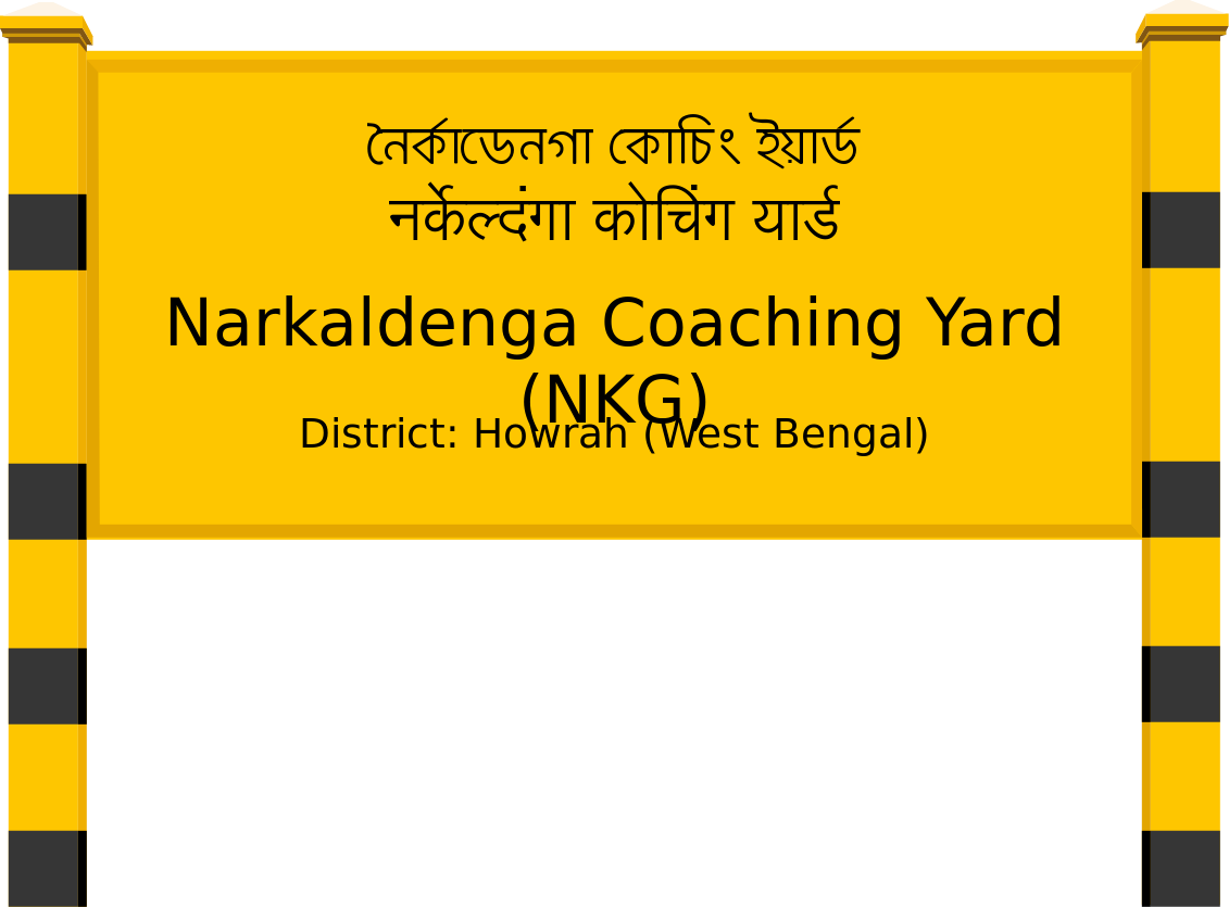 Narkaldenga Coaching Yard (NKG) Railway Station