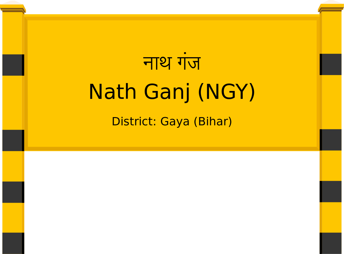 Nath Ganj (NGY) Railway Station