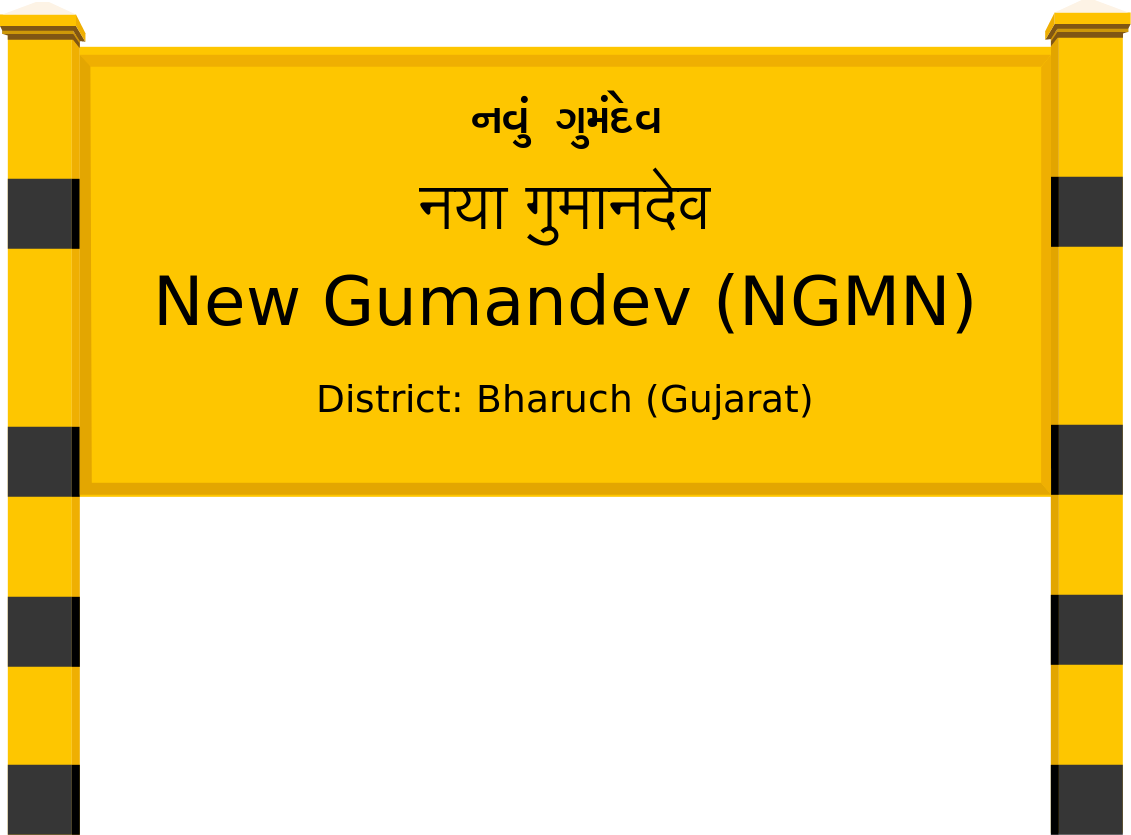 New Gumandev (NGMN) Railway Station