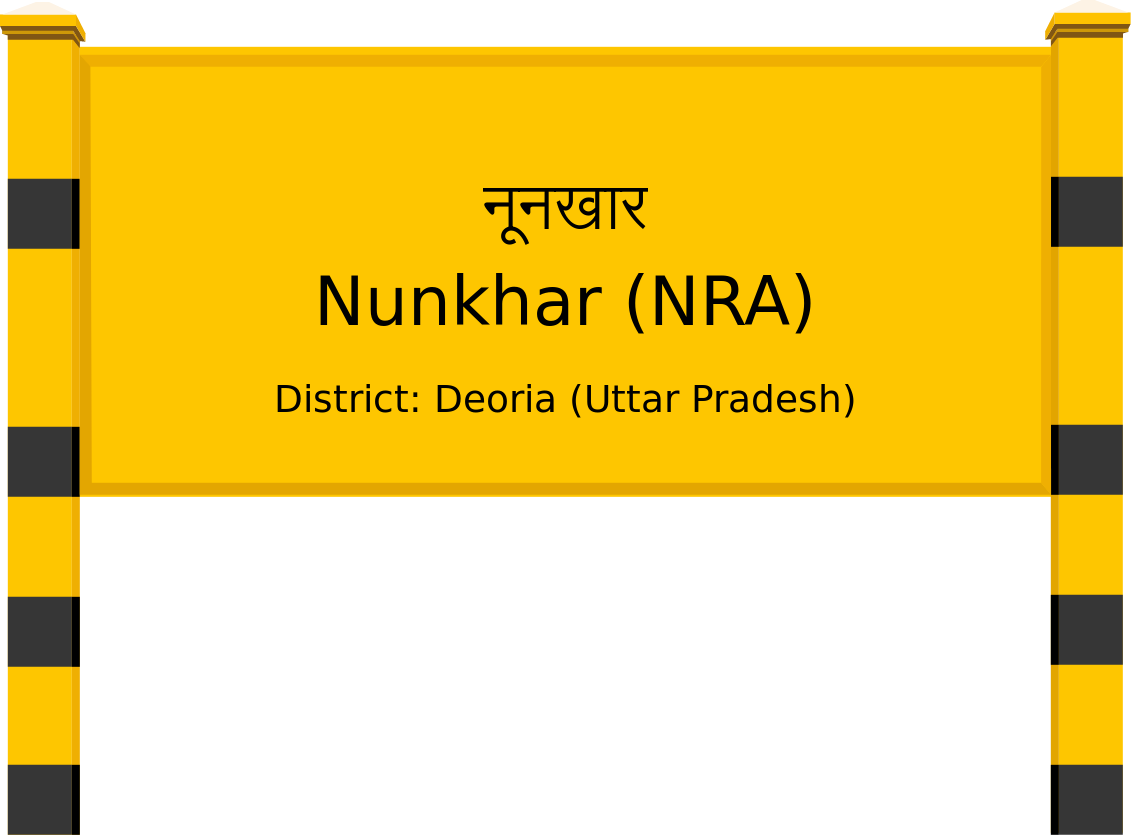 Nunkhar (NRA) Railway Station