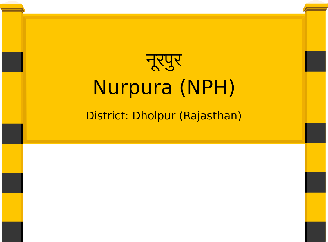 Nurpura (NPH) Railway Station