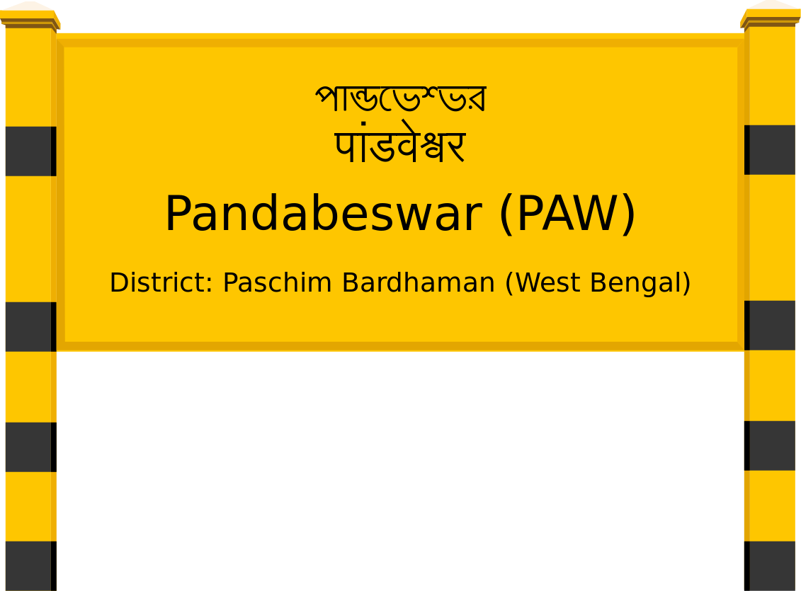 Pandabeswar (PAW) Railway Station
