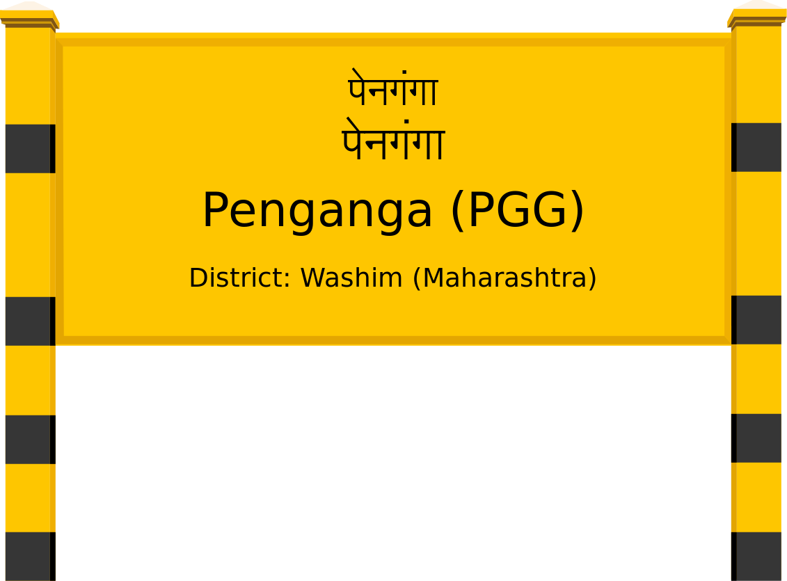 Penganga (PGG) Railway Station