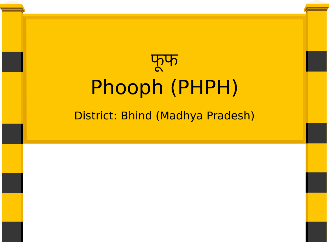 Phooph (PHPH) Railway Station