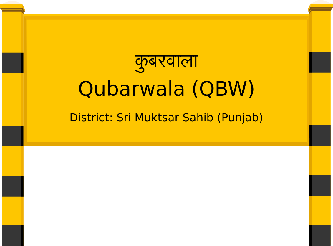 Qubarwala (QBW) Railway Station