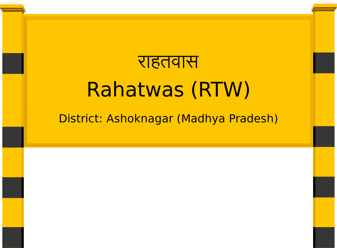 Rahatwas (RTW) Railway Station