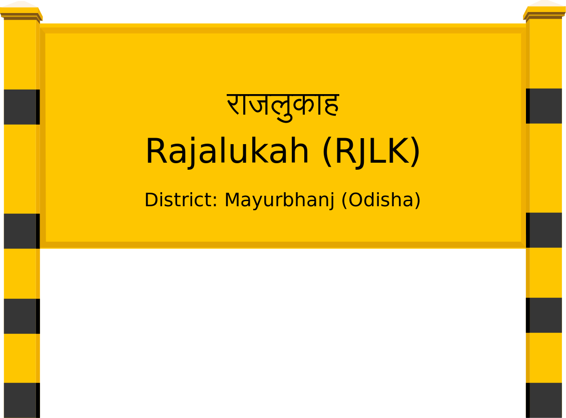 Rajalukah (RJLK) Railway Station