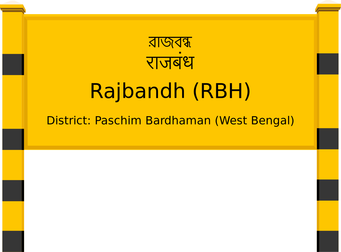 Rajbandh (RBH) Railway Station