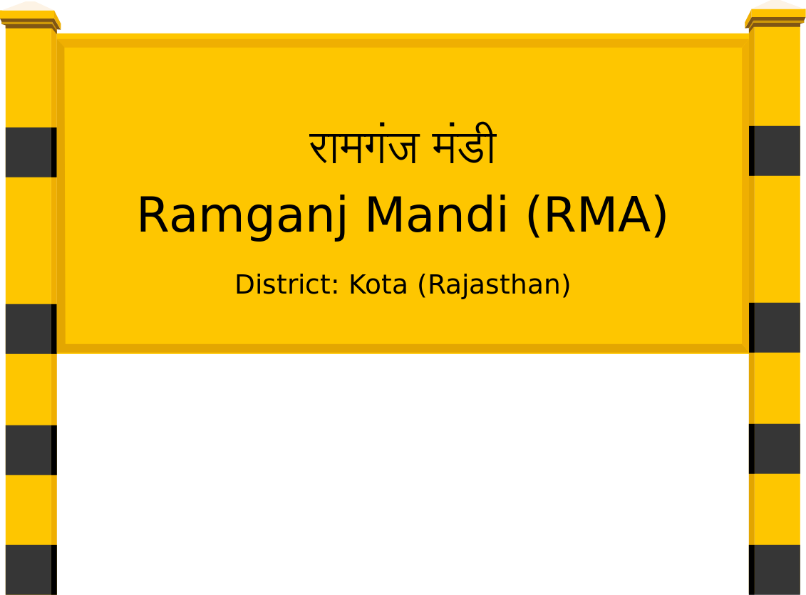 Ramganj Mandi (RMA) Railway Station