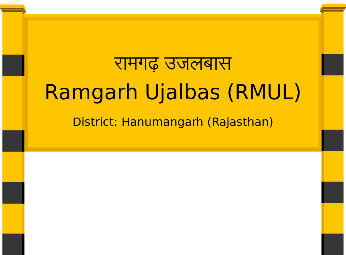 Ramgarh Ujalbas (RMUL) Railway Station