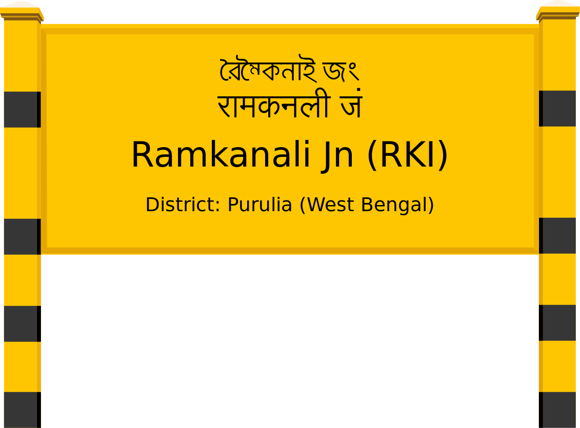 Ramkanali Jn (RKI) Railway Station