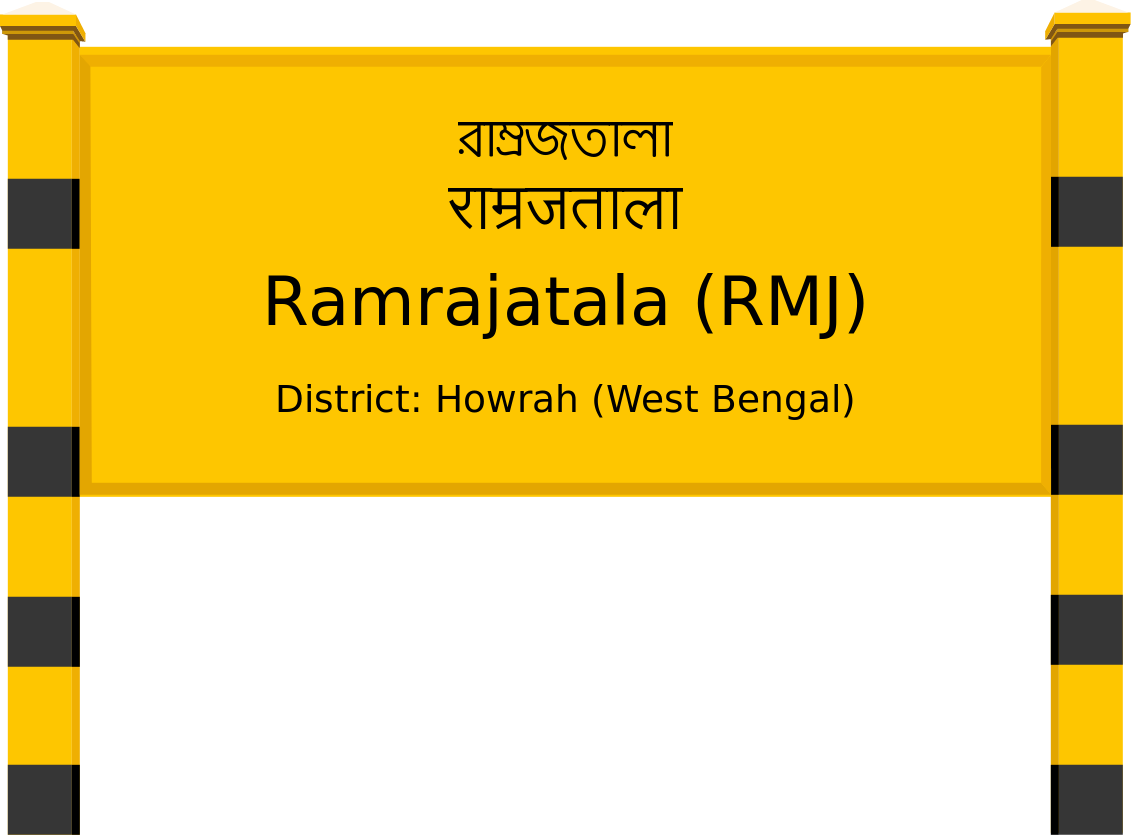 Ramrajatala (RMJ) Railway Station