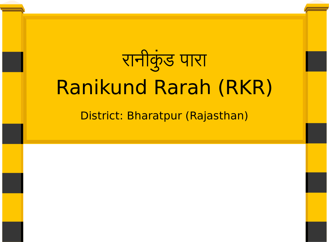 Ranikund Rarah (RKR) Railway Station