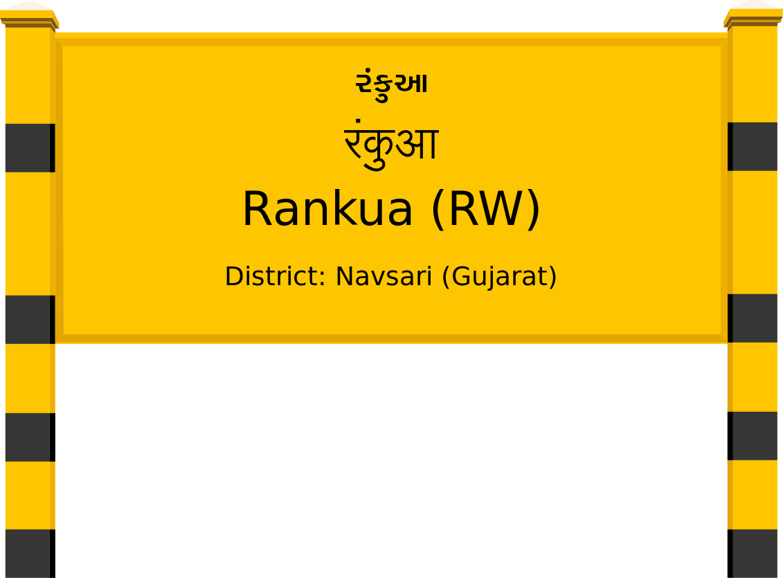 Rankua (RW) Railway Station