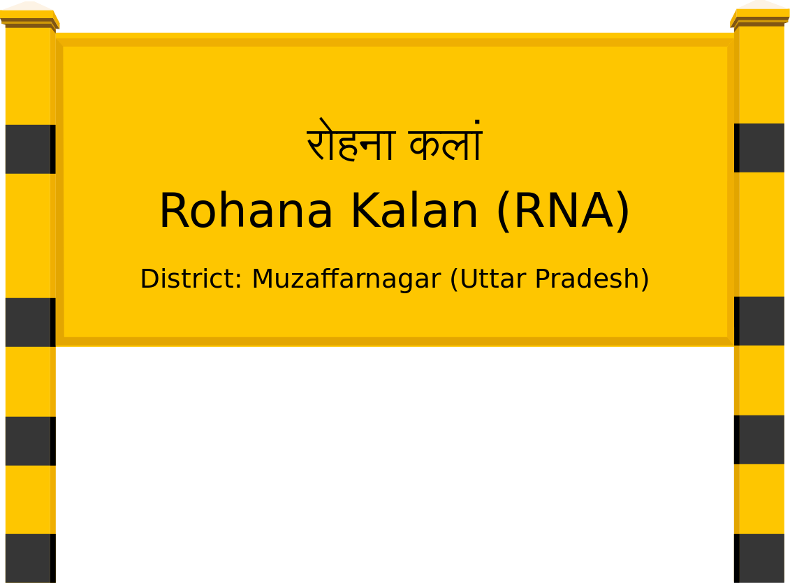 Rohana Kalan (RNA) Railway Station