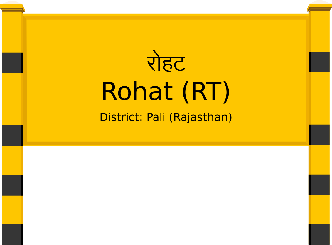 Rohat (RT) Railway Station