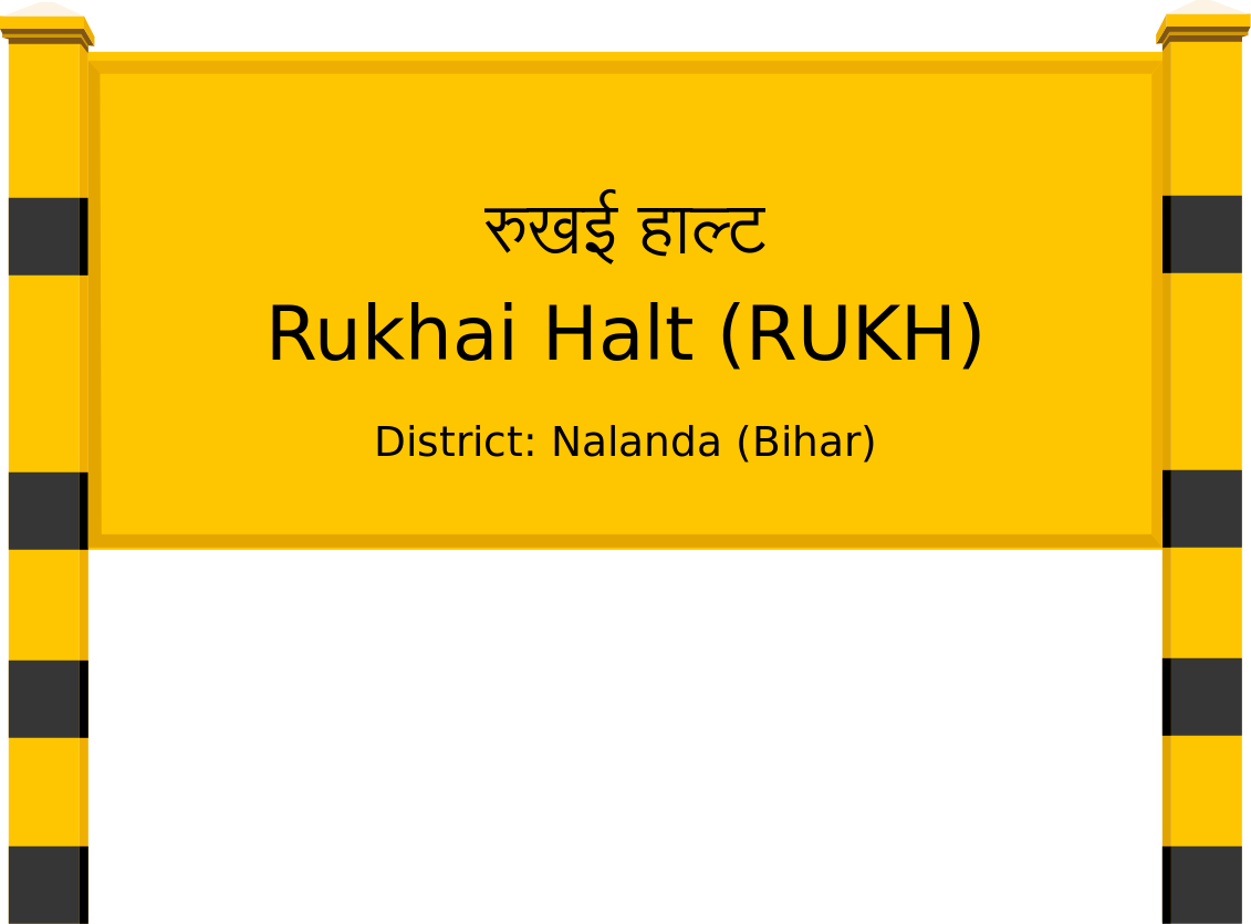 Rukhai Halt (RUKH) Railway Station