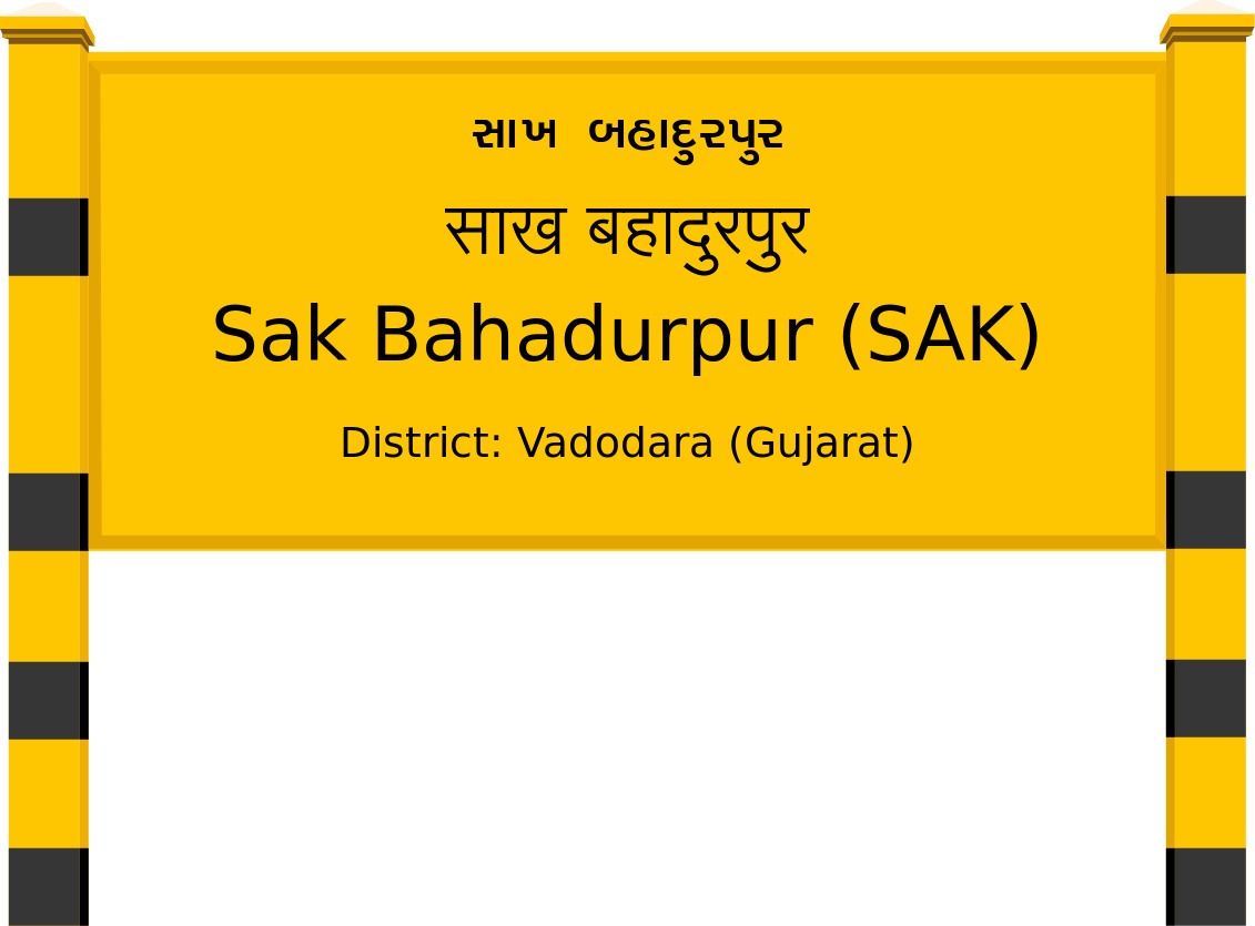 Sak Bahadurpur (SAK) Railway Station