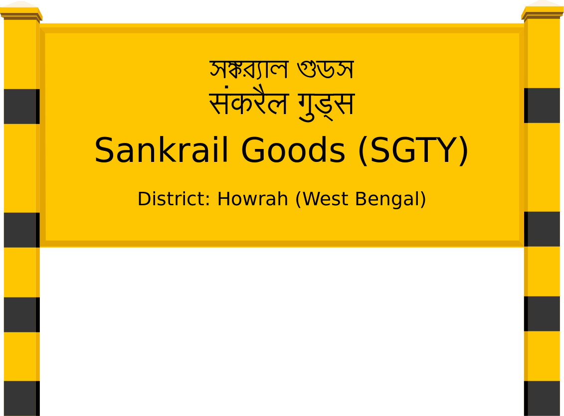Sankrail Goods (SGTY) Railway Station