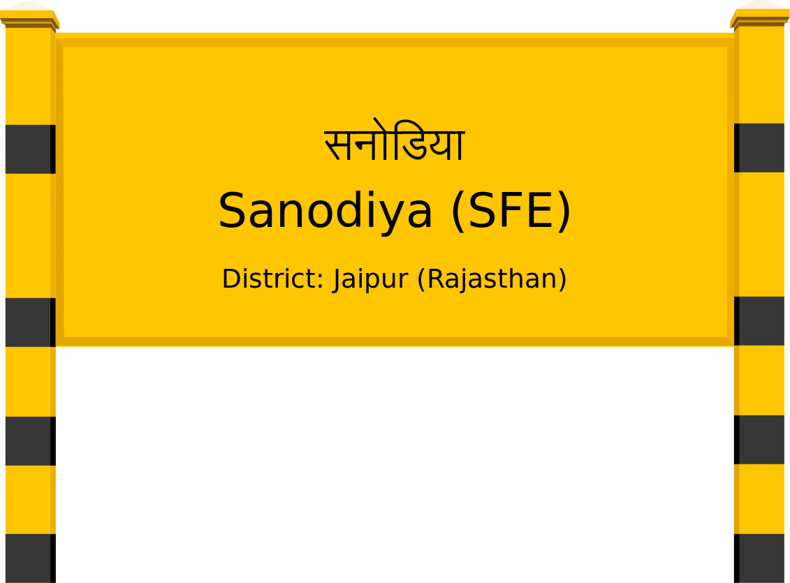 Sanodiya (SFE) Railway Station
