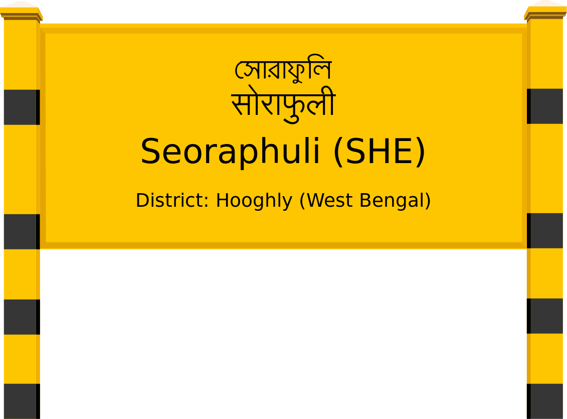 Seoraphuli (SHE) Railway Station
