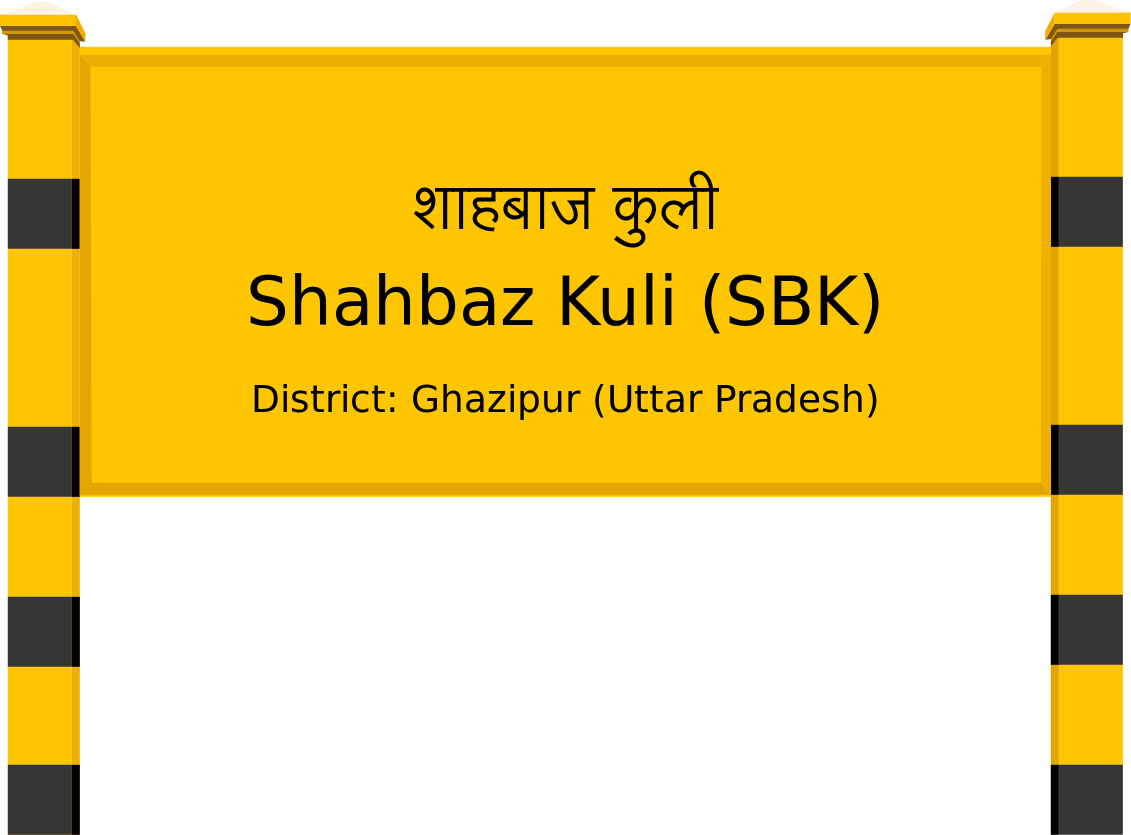 Shahbaz Kuli (SBK) Railway Station