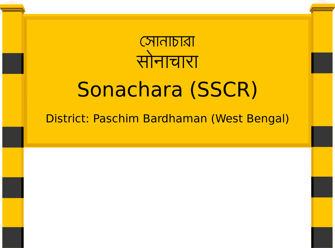 Sonachara (SSCR) Railway Station